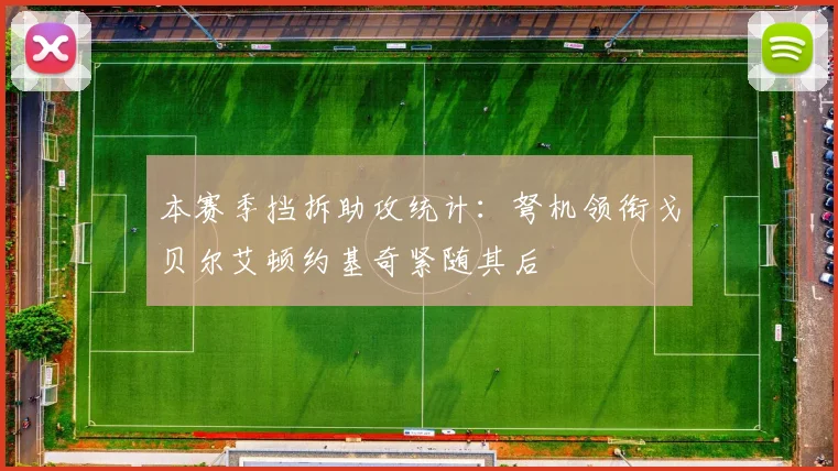 本赛季挡拆助攻统计：弩机领衔戈贝尔艾顿约基奇紧随其后